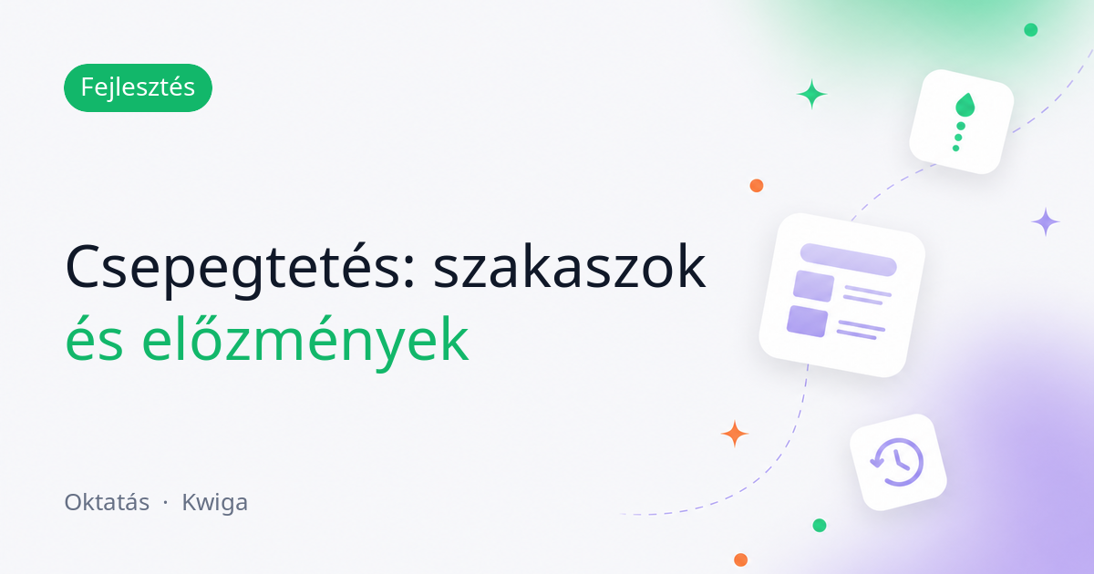 Csepegtetés: szakaszszintű késleltetések, egyértelmű öröklés és módosítási előzmények